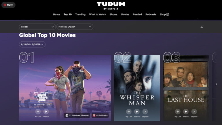 GTA VI as top movie in Netflix charts